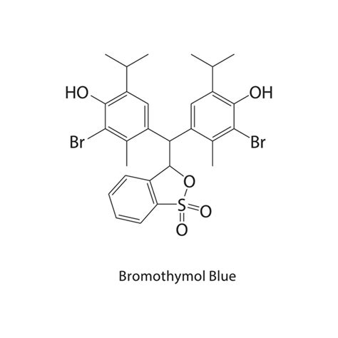 Image result for Bromothymol Blue Color Chart