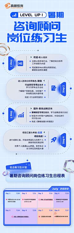Info Loop 的图像结果