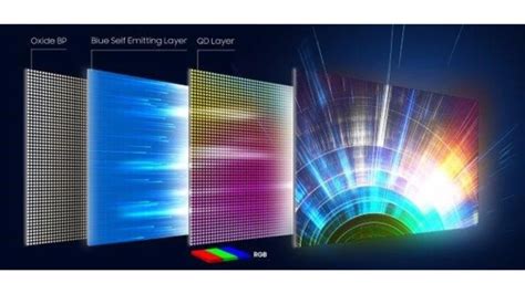 Image result for Alienware Gen 4QD OLED