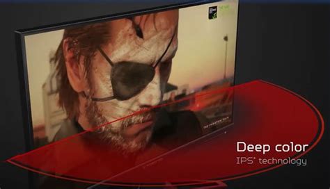 Image result for IPS LED Screen