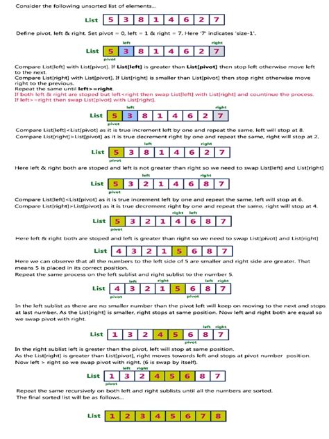 Image result for Quick Sort with Example