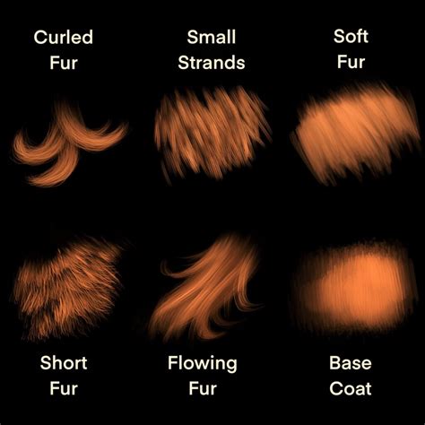 Brush Photoshop Fur at Bobby Mosca blog