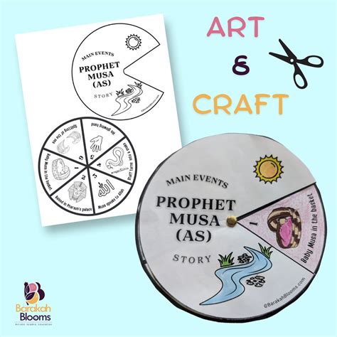 Prophet Musa (AS) Story Wheel – Printable Islamic Craft for Kids - Barakah Blooms