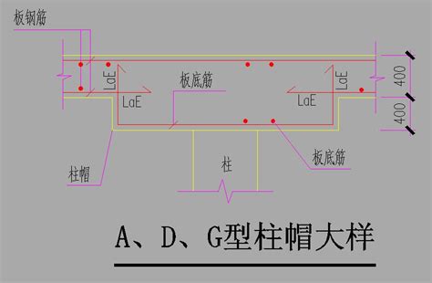 装修小知识|钢筋锚固长度是什么意思？钢筋锚固方式有哪些？ - 本地资讯 - 装一网