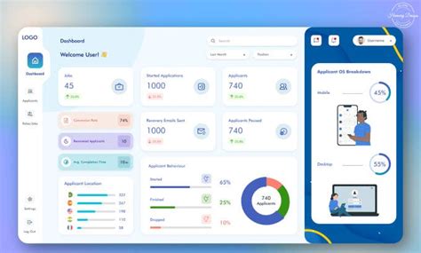 UI UX Design | Freelancer
