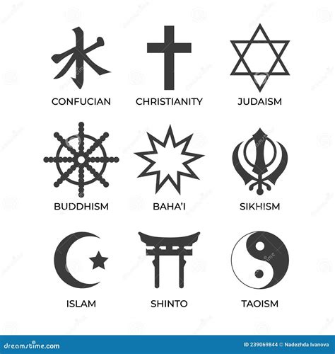 Image result for Religious Signs