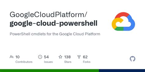 Image result for Google Cloud PowerShell