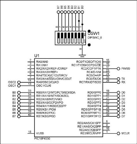Image result for Proteus Simulation