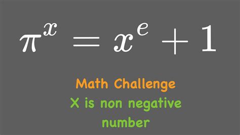 Image result for Math Tricks Exponential