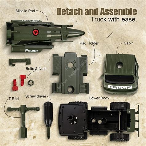 Baybee Military Truck Toy Vehicles Sets | Affordable Toy Truck Prices ...