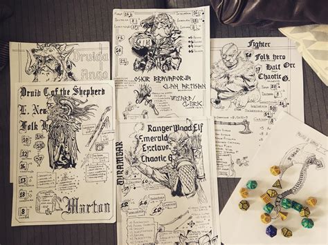 Easy Gurps Character Sheet | Dnd character sheet, Character sheet ...
