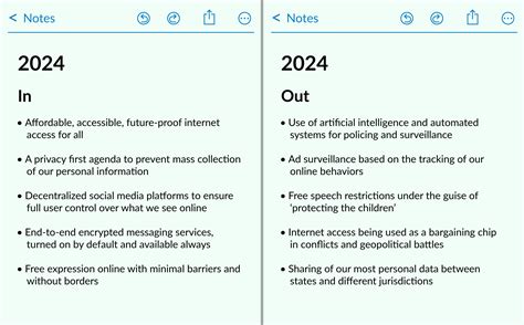 in-out-2024.png | Electronic Frontier Foundation