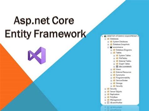 How to reference an existing .NET Framework Project in an ASP.NET Core ...