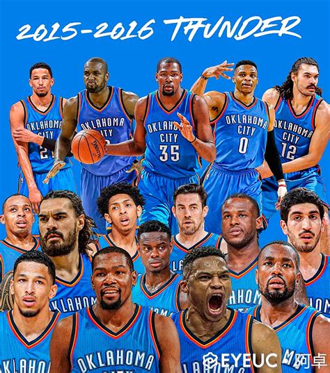 NBA 2K22 Oklahoma City Thunder 2015-2016 Portraits