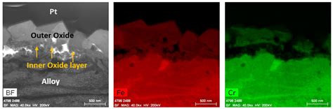Hydrothermal Corrosion of Latest Generation of FeCrAl Alloys for ...