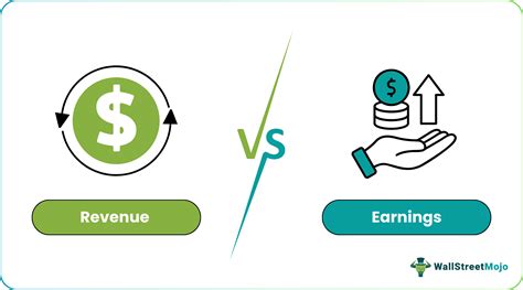 Revenue Vs Earnings