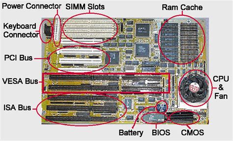 Computer Hardware Diagram 的图像结果