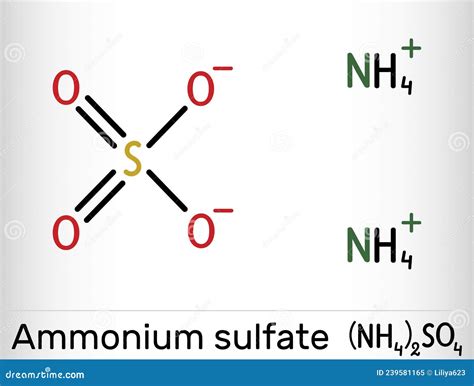 Ammonium Sulfate, Ammonium Sulphate Molecule. it is Inorganic Sulfate ...