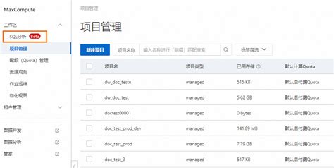 Max Computer Data 的图像结果