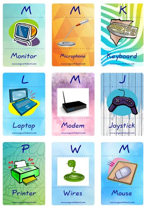 Computer Flashcard 的图像结果