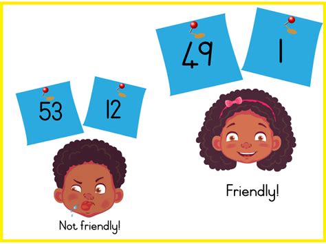 Image result for Friendly number Examples