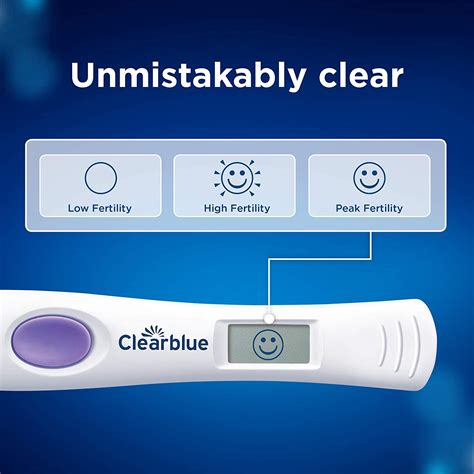 Digital Ovulation Test: Identify Your Most Fertile Days –, 47% OFF