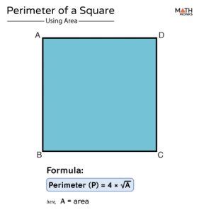 Image result for Perimeter of a Square Example