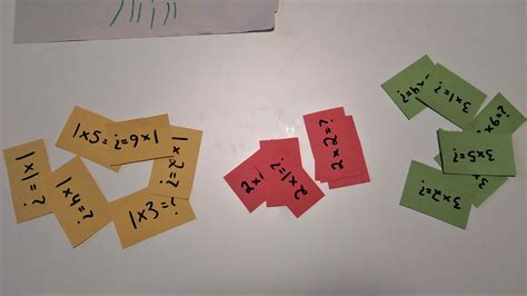 Image result for Memorizing Multiplication Table