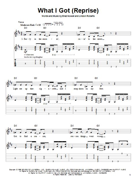 Image result for Sublime Guitar Tutorial