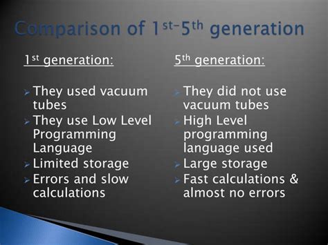 1 Generation Computer 的图像结果