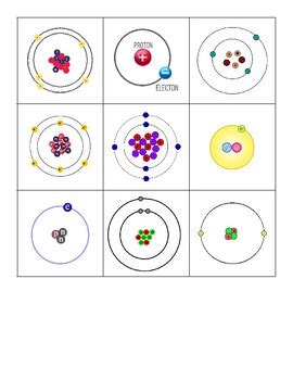 Image result for Subatomic Particle Calculation