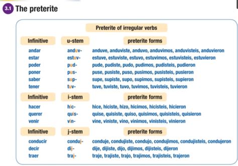 SeñorGarnet.Weebly.com - Espanol_2