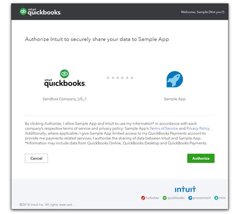 Image result for Intuit Developer Account