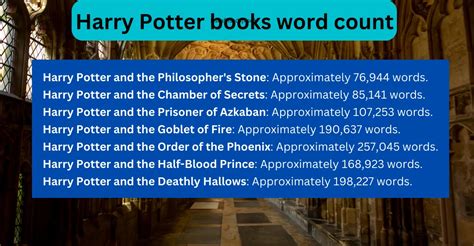 Harry Potter Books Word Count