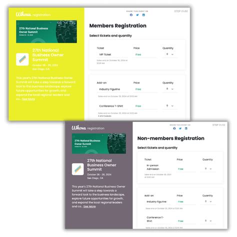 Image result for High Quality Image Registration Software