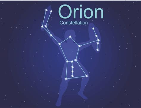 Orion Constellation | Unlock Orion’s Mysteries in the Winter Sky!