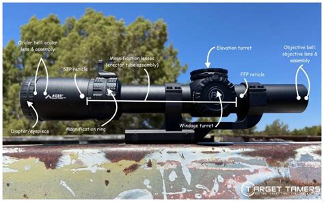 Image result for Rifle Scope Tutorial