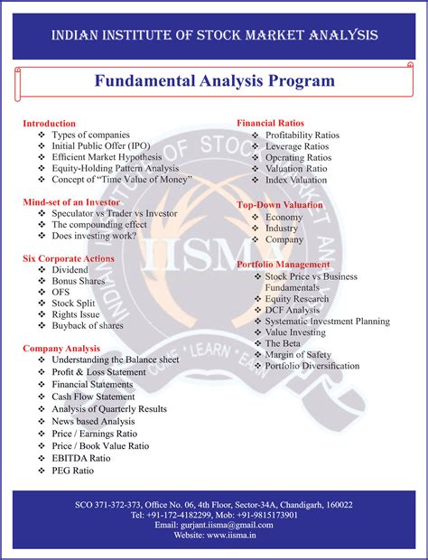 Free stock market course demo | IISMA Indian Institute of Stock Market ...