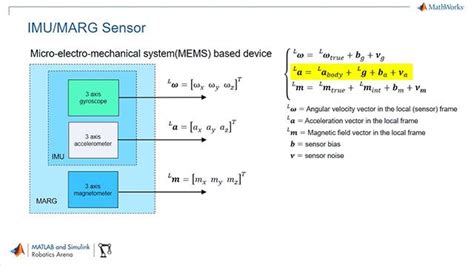 MATLAB Sensor Fusion 的图像结果