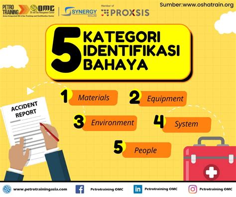 Bahaya Mengakses LK21:  Resiko dan Alternatif Aman