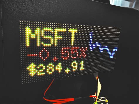 Image result for Python Yfinance