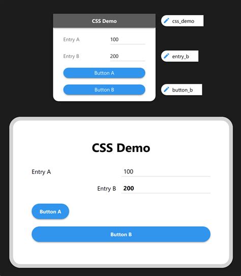 Image result for CSS Editor