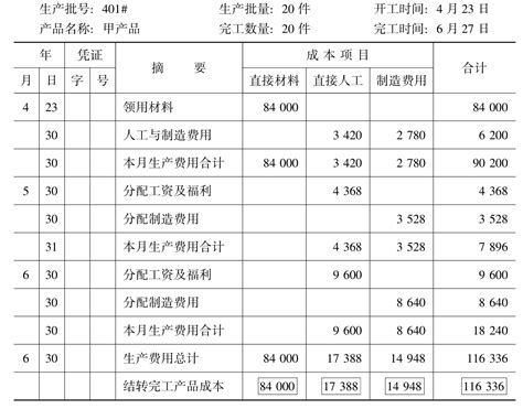 典型分批法_挂云帆