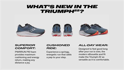Saucony Triumph 22 Running Shoes | The Athlete's Foot