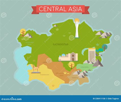language map of central asia