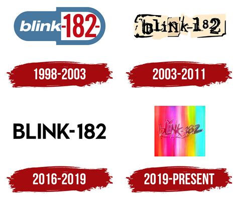 Blink 182 Logo and symbol, meaning, history, PNG