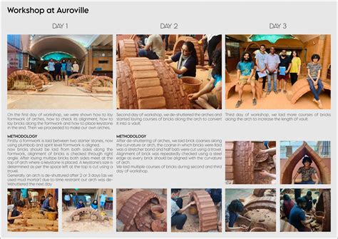 Chhota Udepur Haat and Pavilion Design | CEPT - Portfolio