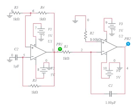 Triangular Wave Generator 的图像结果