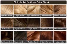 Brown Hair Names by Light Brown Hair The Ultimate Light Brown Colors Guide Brown Hair Names