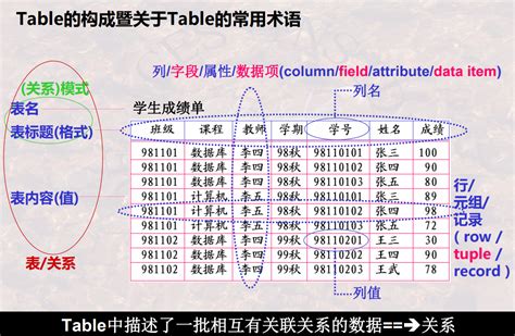 Node-RED学习心得(操作篇) - 知乎